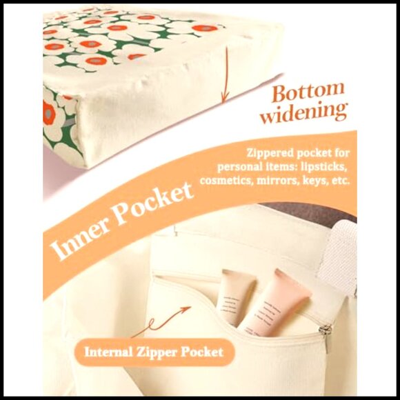 Heavy Canvas Tote Bag with Zipper Pocket Large Size Durable Chic Shopping - Picture 5 of 7